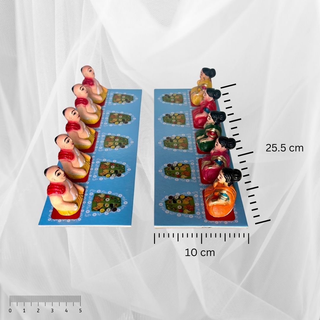 Rukhawat Package - Image 8