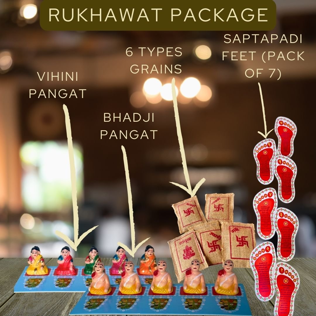 Rukhawat Package - Image 10